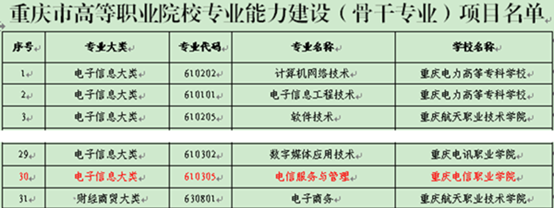 动画设计软件：探索行业前沿与未来趋势