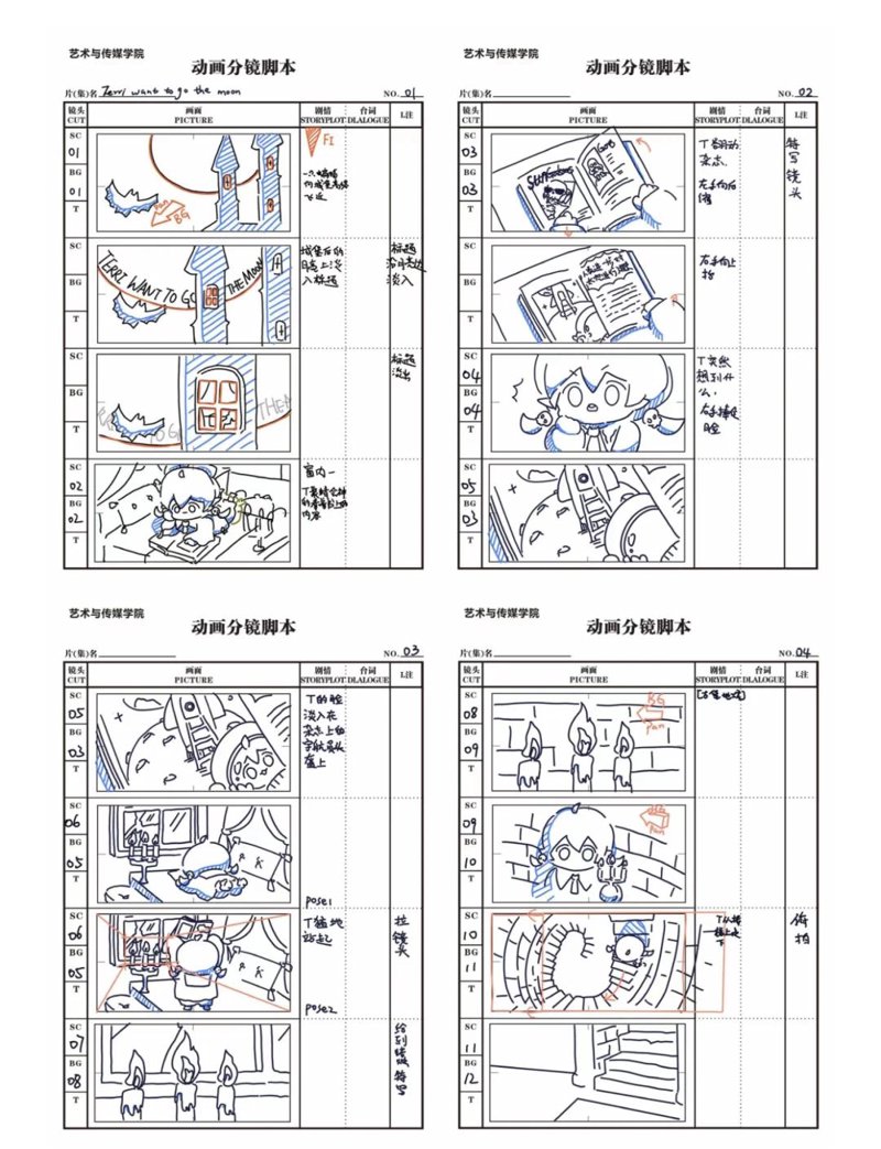 数字内容制作服务包括哪些方面？
