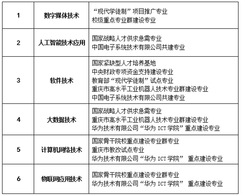 动画设计师的薪水有多高?这是一个让许多热爱创意工作的年轻人好奇的问题。